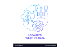 Weather Data